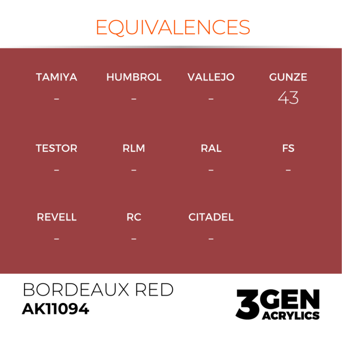 Ak Interactive 11094 - Bordeaux Red 17ml [3]