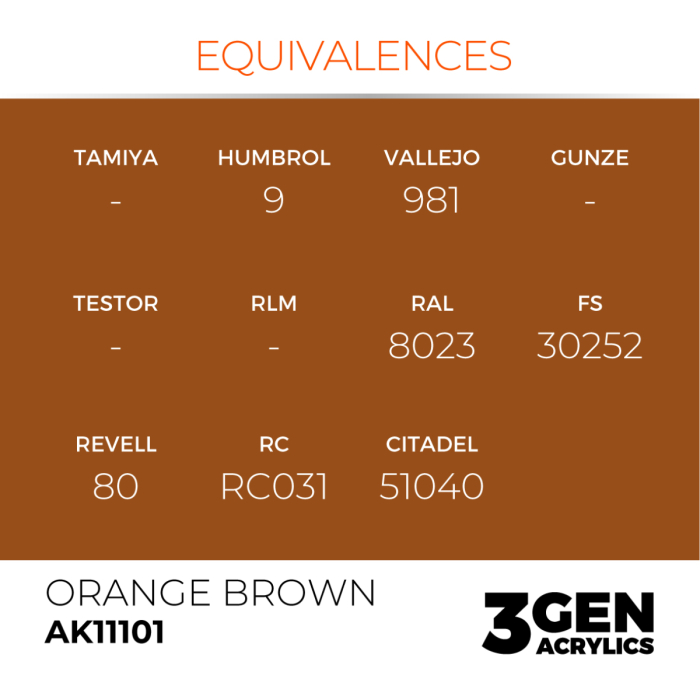 Ak Interactive 11101 - Orange Brown 17ml [3]
