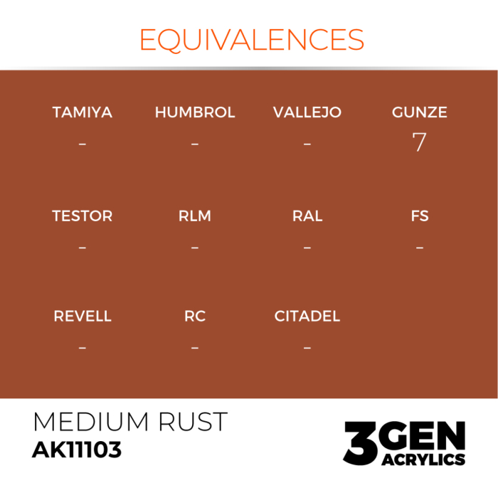 Ak Interactive 11103 - Medium Rust 17ml [3]
