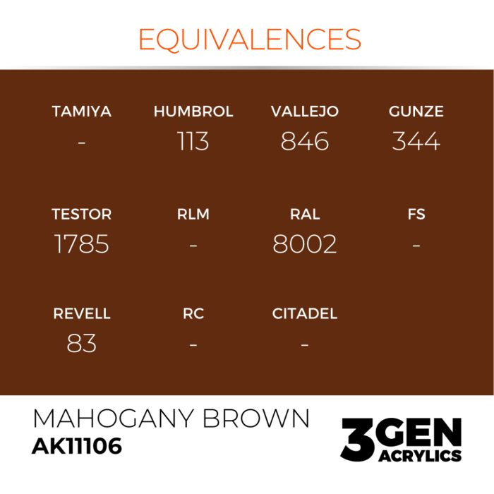 Ak Interactive 11106 - Mahogany Brown 17ml [3]