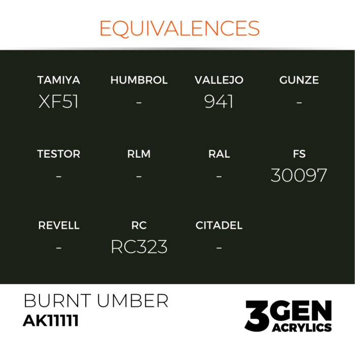 Ak Interactive 11111 - Burnt Umber 17ml [3]