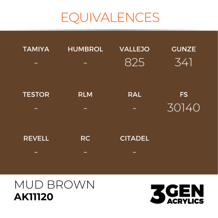 Ak Interactive 11120 - Mud Brown 17ml [3]