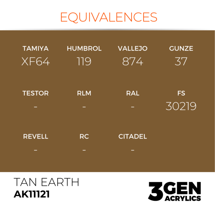 Ak Interactive 11121 - Tan Earth 17ml [3]