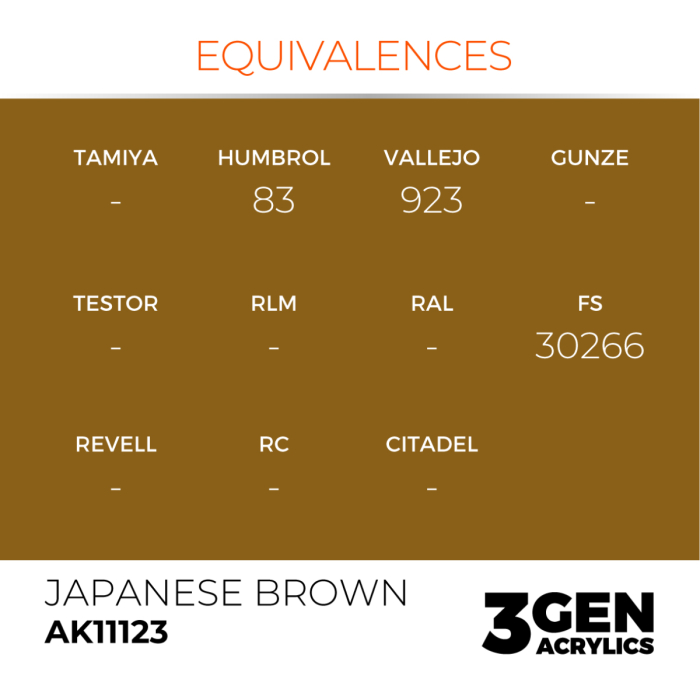 Ak Interactive 11123 - Japanese Brown 17ml [3]