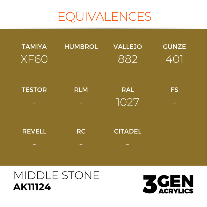 Ak Interactive 11124 - Middle Stone 17ml [3]