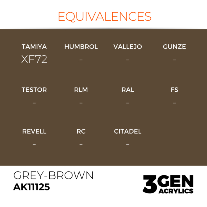 Ak Interactive 11125 - Grey-Brown 17ml [3]