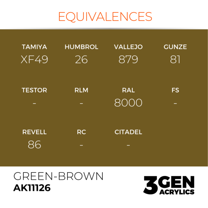 Ak Interactive 11126 - Green-Brown 17ml [3]