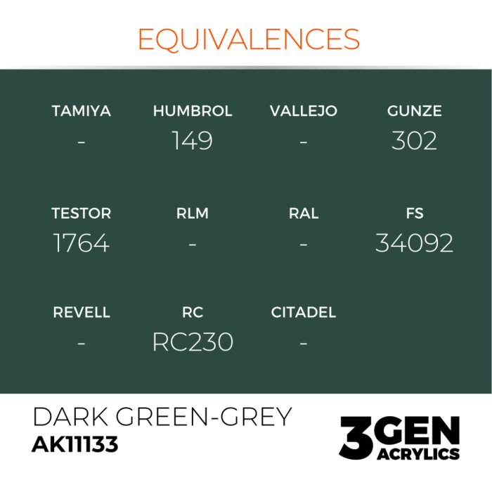Ak Interactive 11133 - Dark Green-Grey 17ml [3]