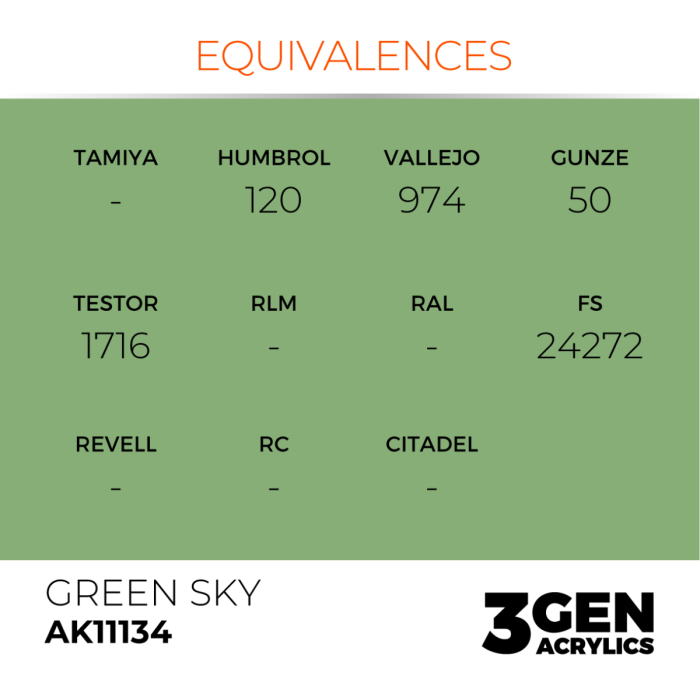 Ak Interactive 11134 - Green Sky 17ml [3]