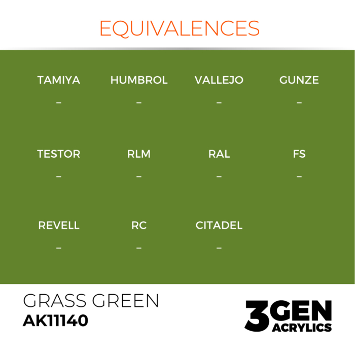 Ak Interactive 11140 - Grass Green 17ml [3]