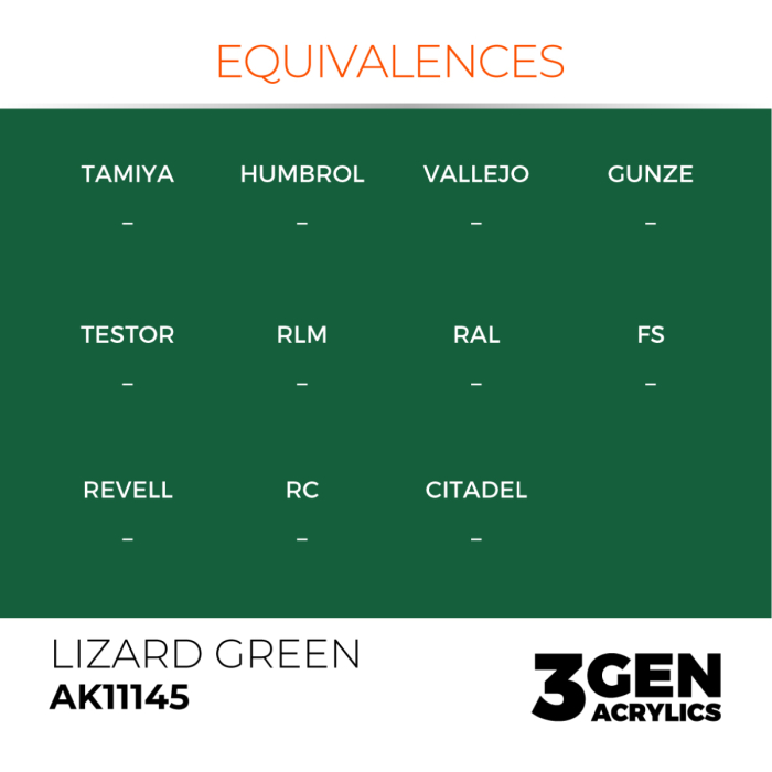 Ak Interactive 11145 - Lizard Green 17ml [3]