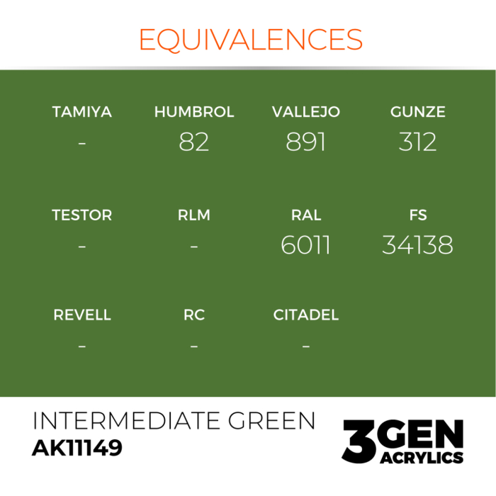 Ak Interactive 11149 - Intermediate Green 17ml [3]