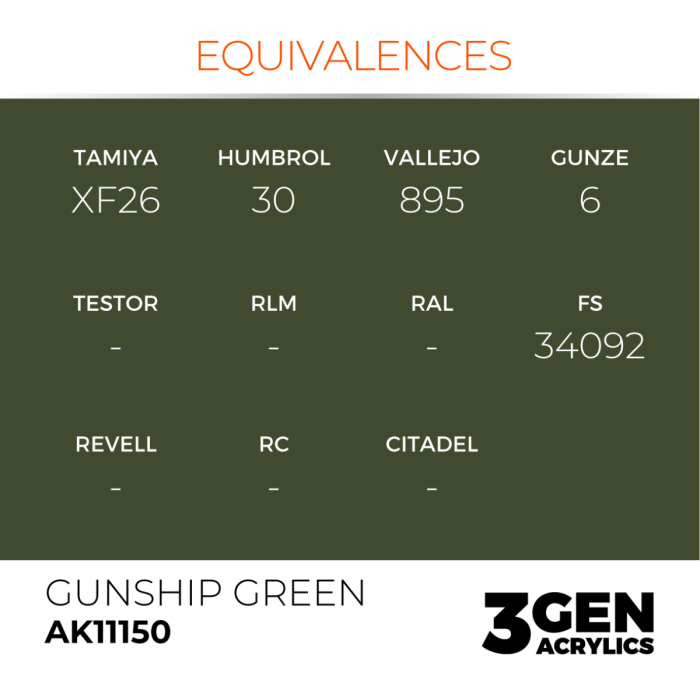 Ak Interactive 11150 - Gunship Green 17ml [3]