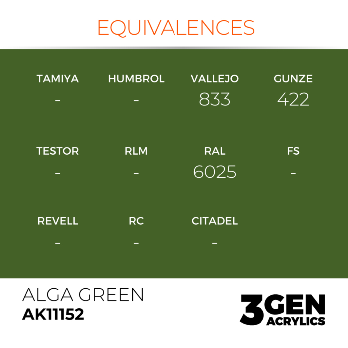 Ak Interactive 11152 - Alga Green 17ml [3]