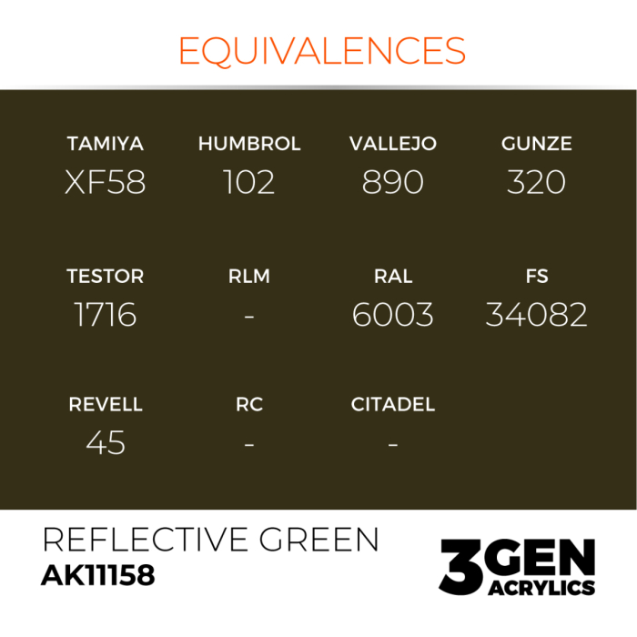 Ak Interactive 11158 - Reflective Green 17ml [3]