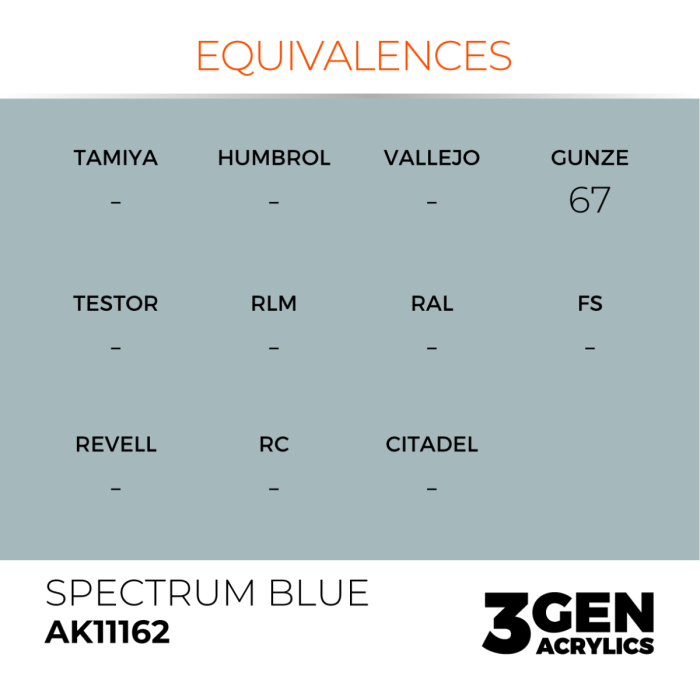 Ak Interactive 11162 - Spectrum Blue  17ml [3]