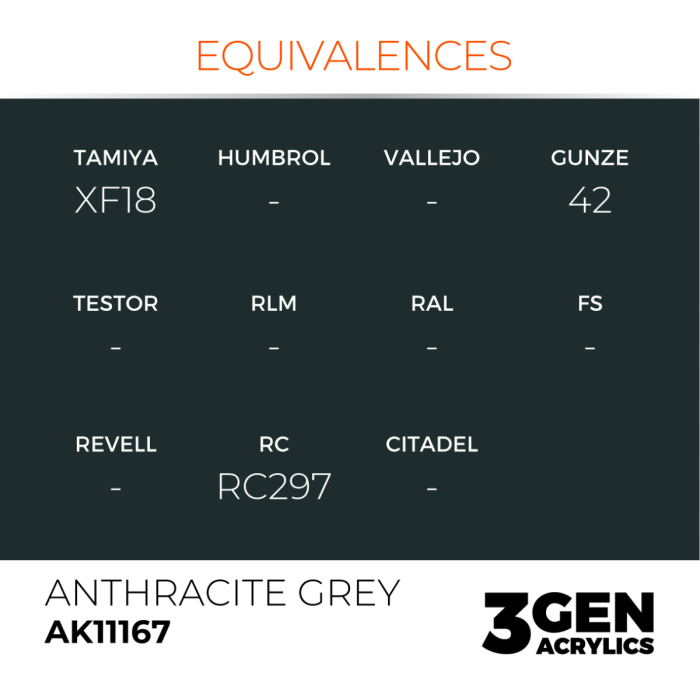 Ak Interactive 11167 - Anthracite Grey 17ml [3]