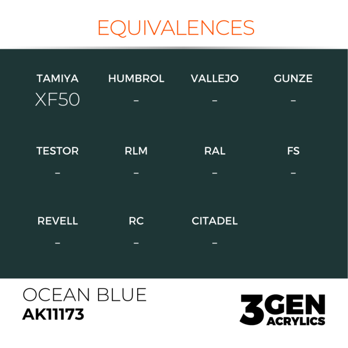 Ak Interactive 11173 - Ocean Blue 17ml [3]