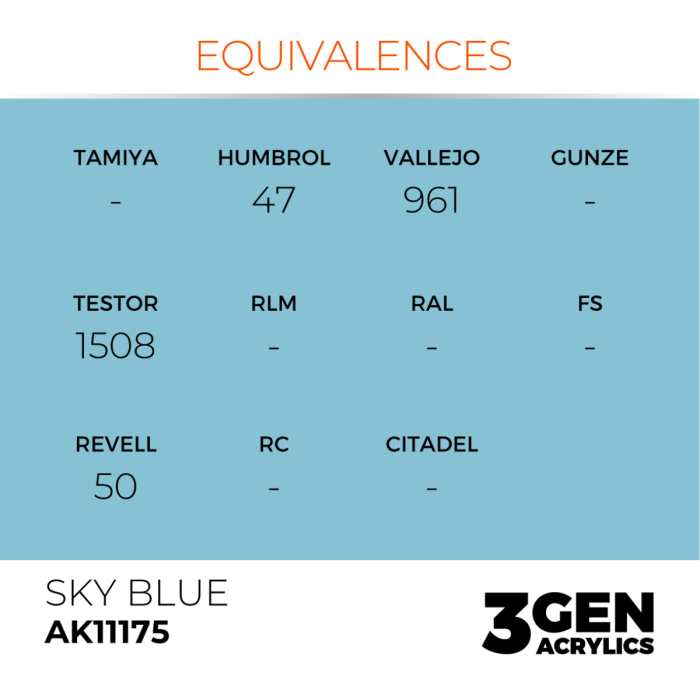 Ak Interactive 11175 - Sky Blue 17ml [3]