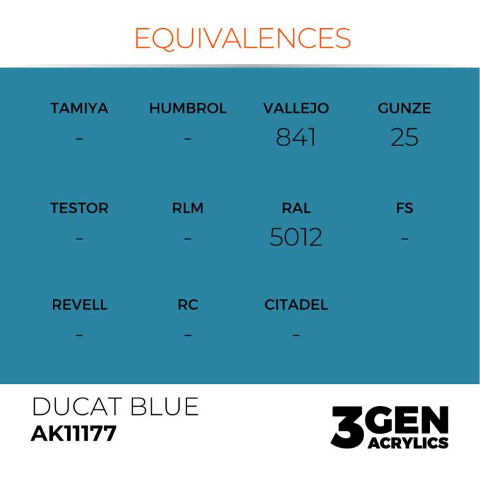 Ak Interactive 11177 - Ducat Blue 17ml [3]