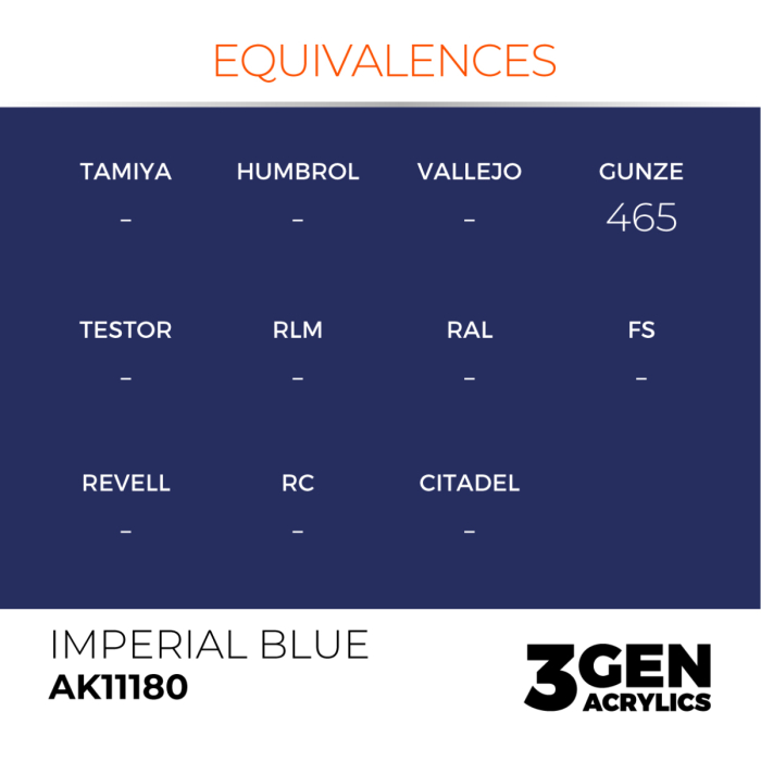 Ak Interactive 11180 - Imperial Blue 17ml [3]