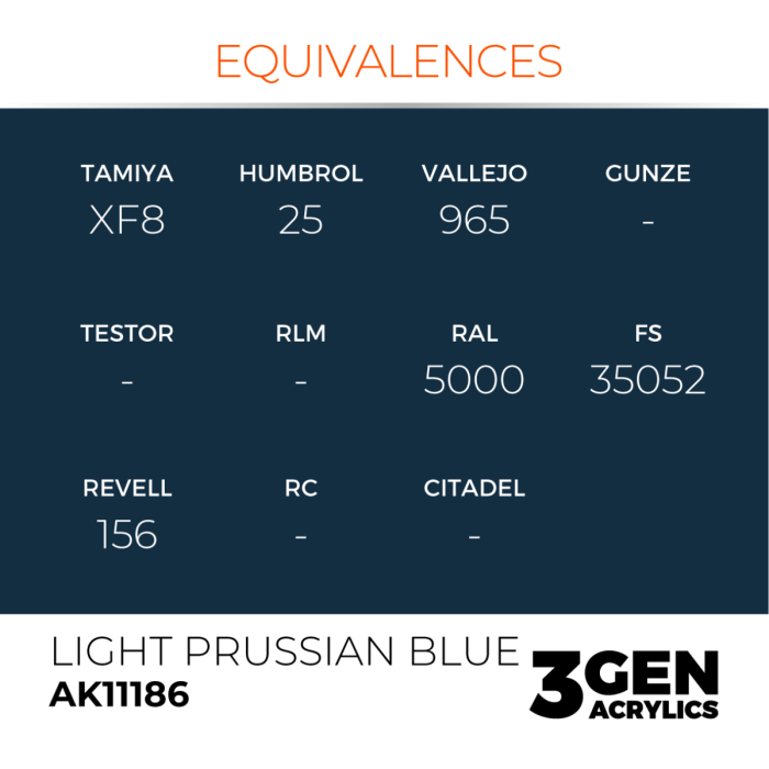 Ak Interactive 11186 - Light Prussian Blue 17ml [3]