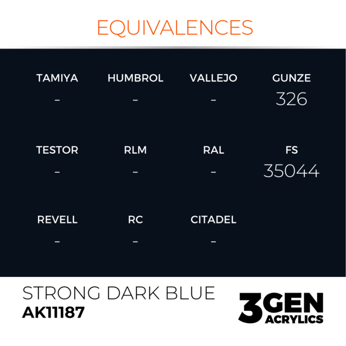 Ak Interactive 11187 - Strong Dark Blue 17ml [3]