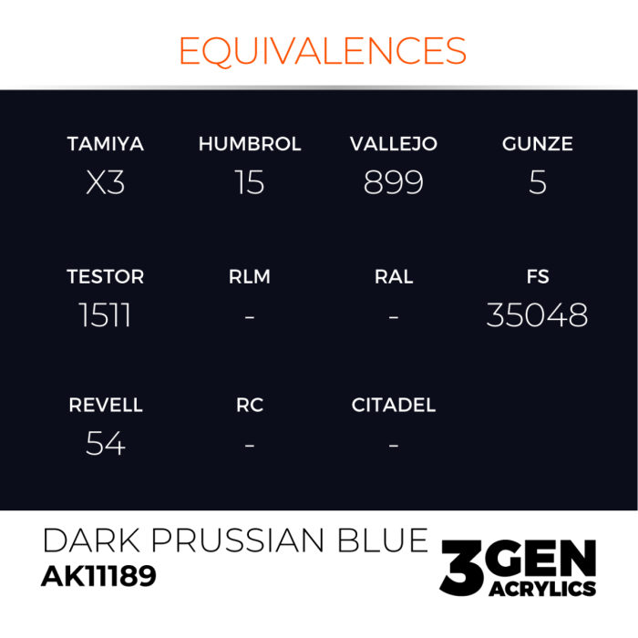 Ak Interactive 11189 - Dark Prussian Blue 17ml [3]
