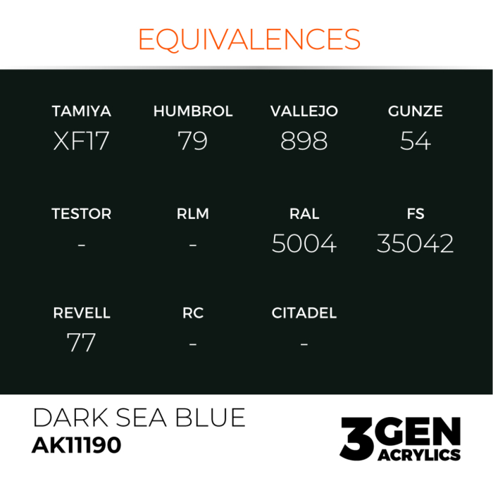 Ak Interactive 11190 - Dark Sea Blue 17ml [3]