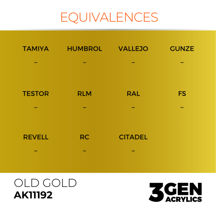 Ak Interactive 11192 - Old Gold 17ml [3]