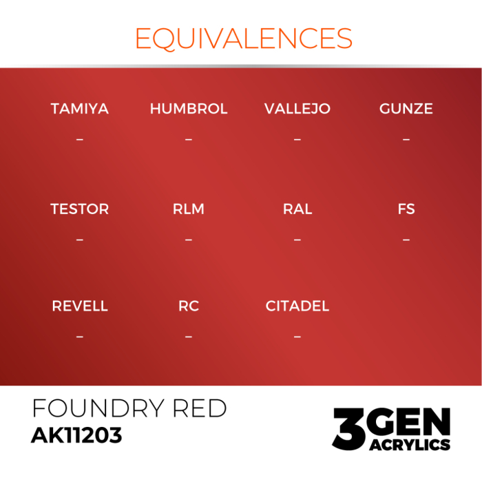 Ak Interactive 11203 - Foundry Red 17ml [3]