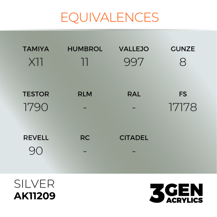 Ak Interactive 11209 - Silver 17ml [3]