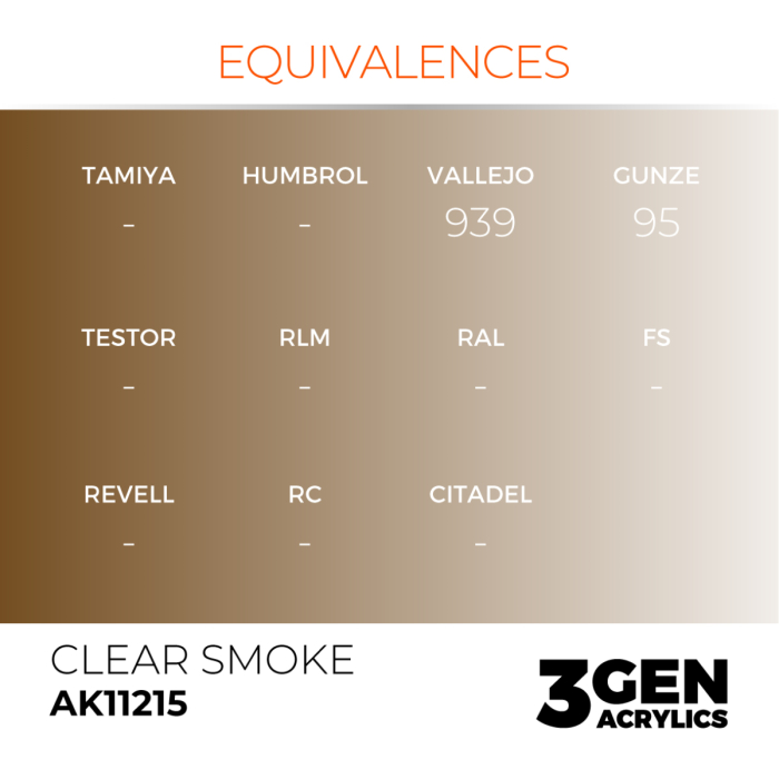 Ak Interactive 11215 - Clear Smoke 17ml [3]