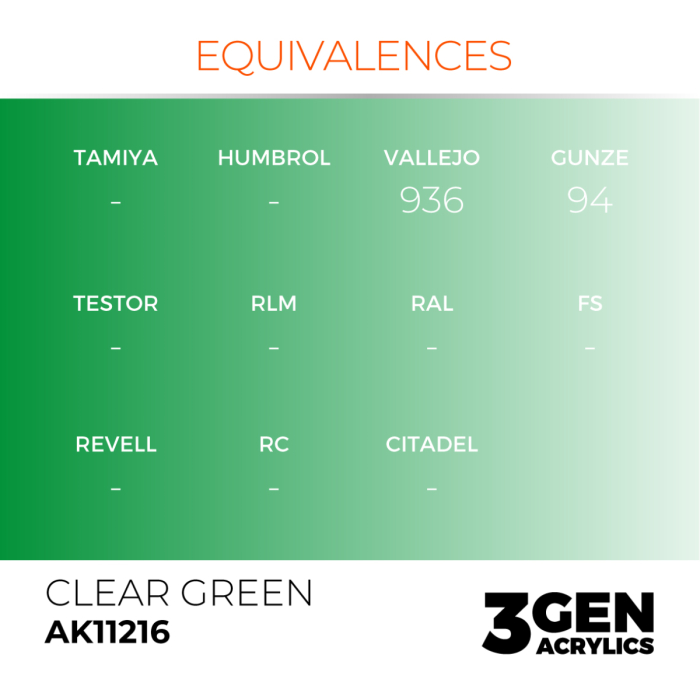 Ak Interactive 11216 - Clear Green 17ml [3]