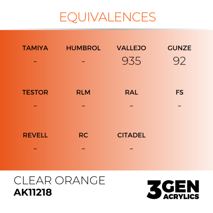 Ak Interactive 11218 - Clear Orange 17ml [3]
