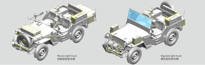 Bronco CB35218 - 1:35 BRITISH RECCE AND SIGNALS LIGHT TRUCK (2 KITS) with CREWS [2]