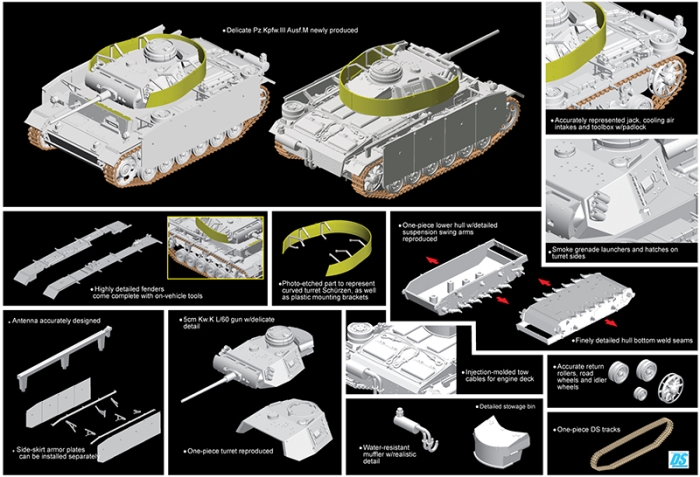 Dragon 7323 - 1:72 Panzer III Ausf M With Schurzen [2]