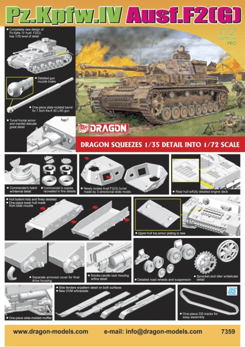 Dragon 7359 - 1:72 Panzer IV Ausf. F2/G [2]