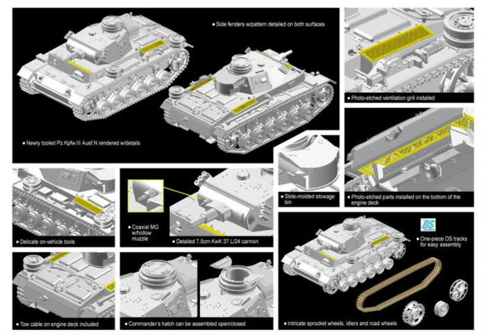 Dragon 7386 - 1:72 Panzer III Ausf N DAK [2]
