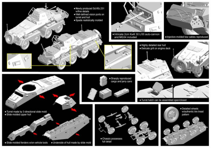 Dragon 7483 - 1:72 Sd.Kfz.231 Schwerer Panzerspahwagen (8-Rad) [2]