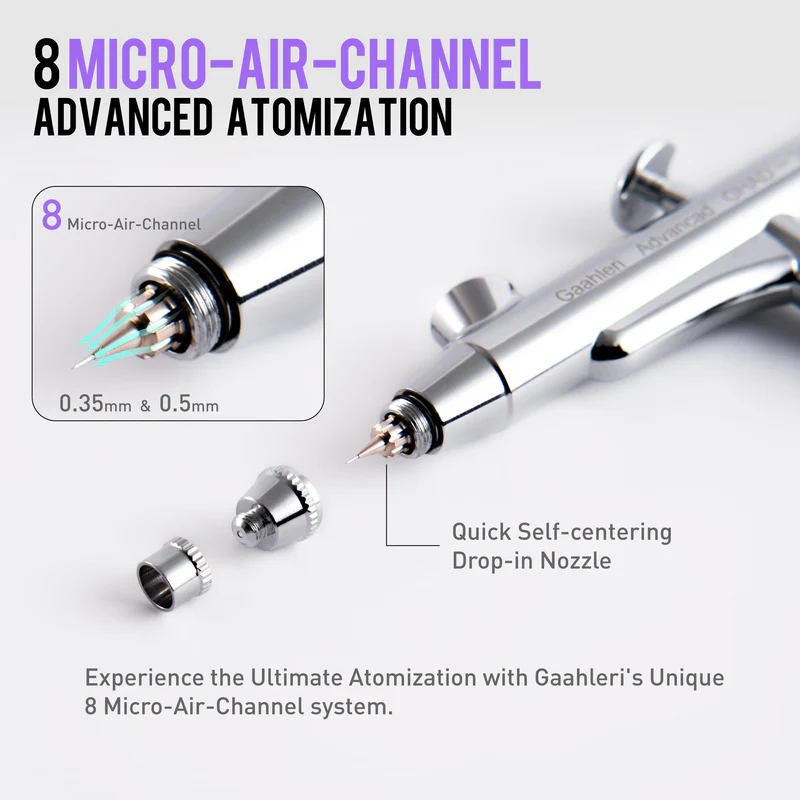 Gaahleri - Aerograf Advanced Series GHAD-39 [4]