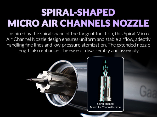 Gaahleri - Aerograf Premium Series GHPM - Mobius 0.3mm [3]