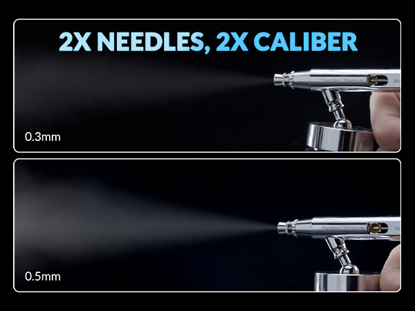 Gaahleri - Aerograf Premium Series GHPM-Mobius SP [2]