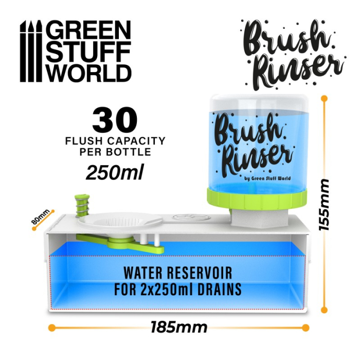 GSW - Brush Rinser [2]
