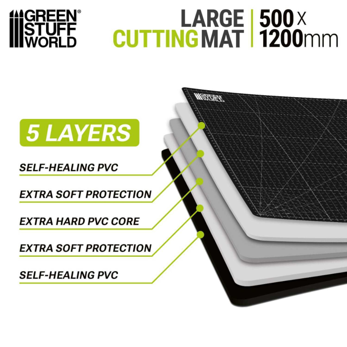 GSW - Foldable Large Cutting Mat - 50x120cm (2mm) [3]
