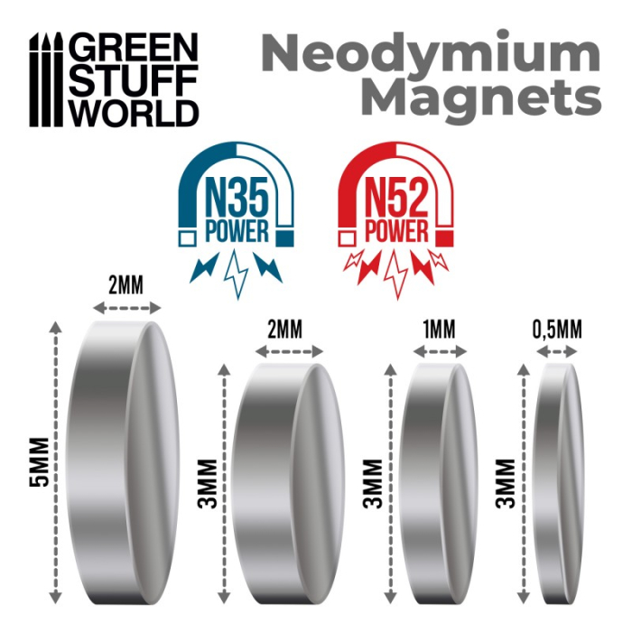 GSW - Neodymium Magnets 3X2mm - 50 Units (N52) [2]