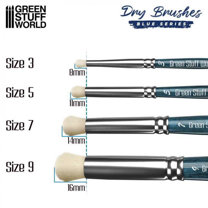 GSW - Premium Dry Brush Set - BLUE Series [3]