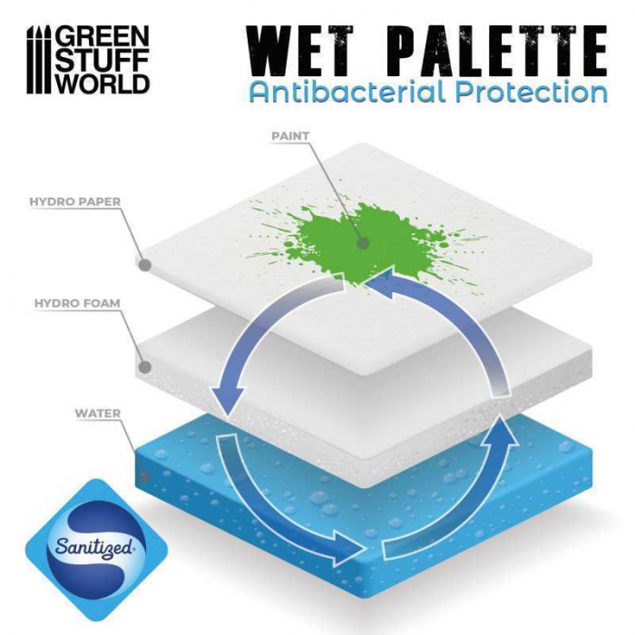GSW - Ultimate Wet Palette XL [3]