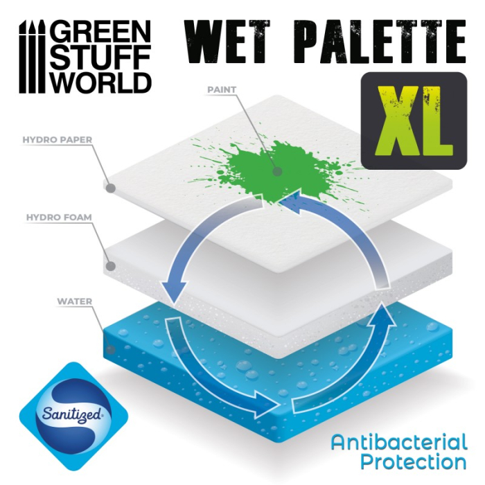 GSW - Acrylic Wet Palette Xl [2]