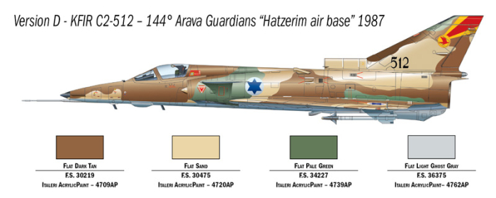 Italeri 1408 - 1:72 KFIR C.2/C.7 [2]